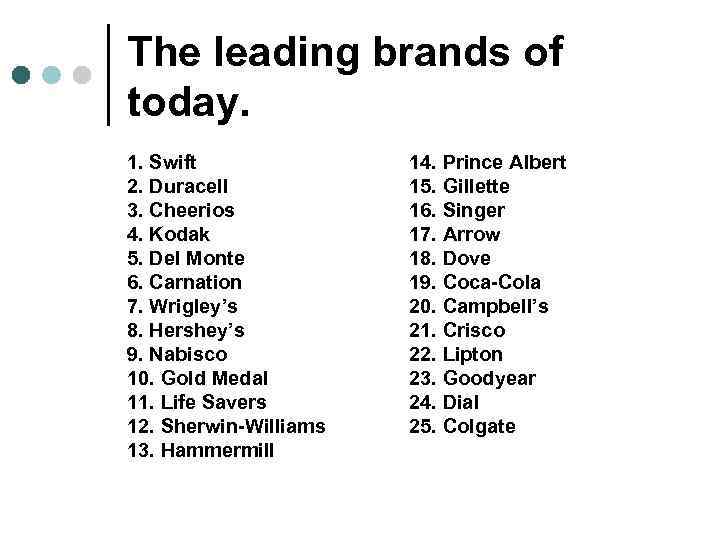 The leading brands of today. 1. Swift 2. Duracell 3. Cheerios 4. Kodak 5.