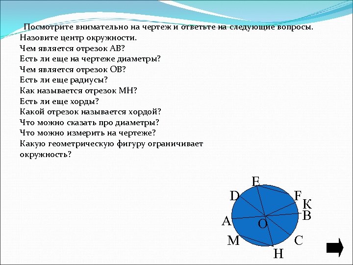 Посмотрите внимательно на чертеж и ответьте на следующие вопросы. Назовите центр окружности. Чем является