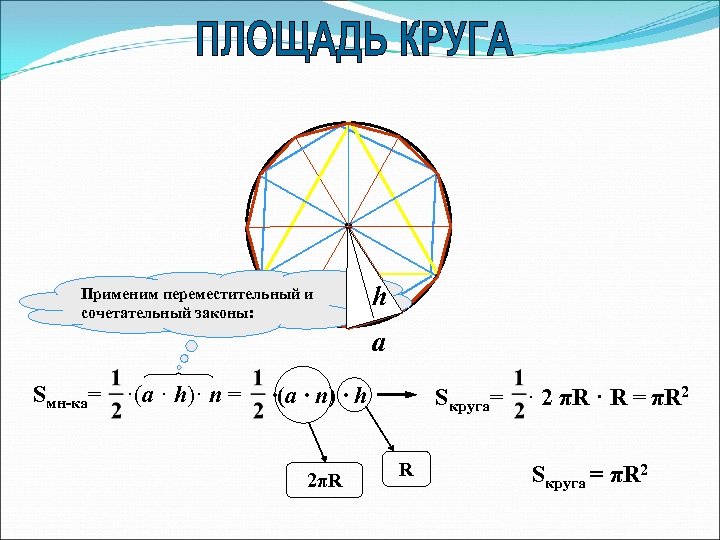 Применим переместительный и сочетательный законы: h a Sмн-ка= ·(a · h)· n = ·(a