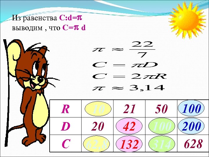 Из равенства С: d= выводим , что С= d R D C 10 21
