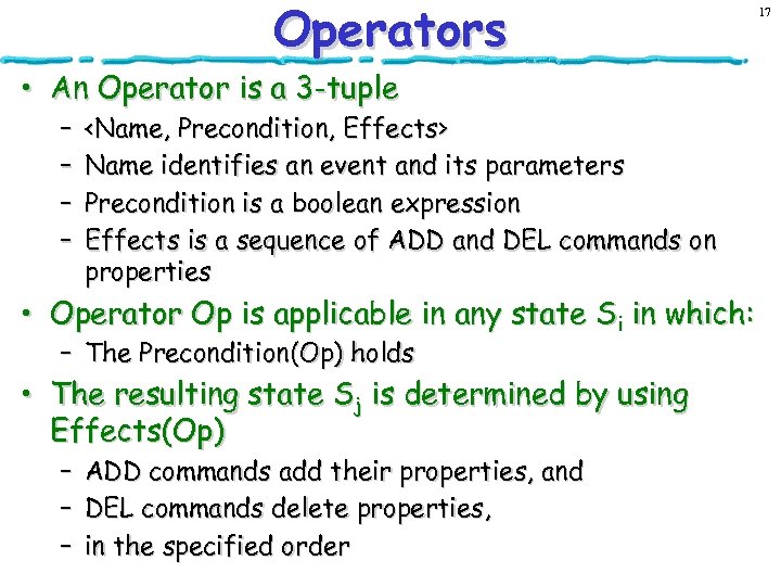 Operators • An Operator is a 3 -tuple – – <Name, Precondition, Effects> Name