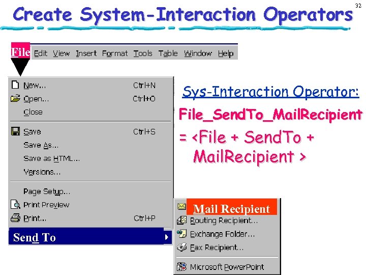 Create System-Interaction Operators 32 File Sys-Interaction Operator: File_Send. To_Mail. Recipient = <File + Send.