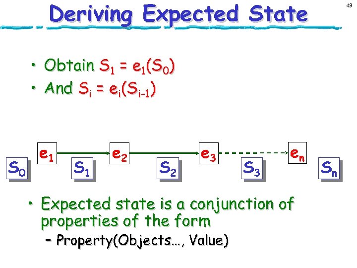 Deriving Expected State 49 • Obtain S 1 = e 1(S 0) • And