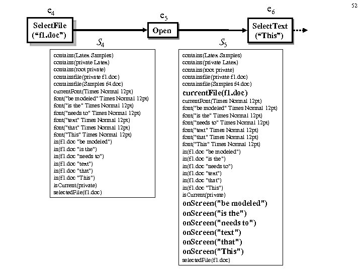 e 4 Select. File (“f 1. doc”) e 6 e 5 Open S 4