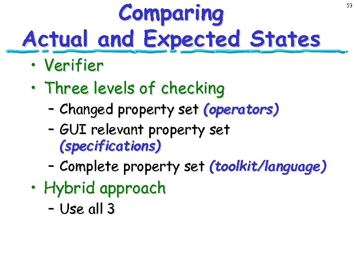 Comparing Actual and Expected States • Verifier • Three levels of checking – Changed