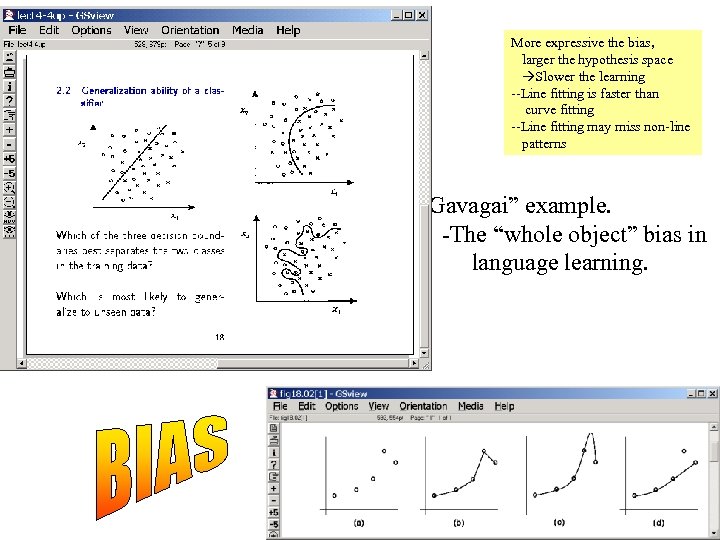 More expressive the bias, larger the hypothesis space Slower the learning --Line fitting is