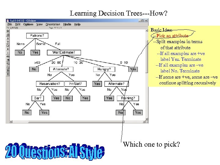 Learning Decision Trees---How? Basic Idea: --Pick an attribute --Split examples in terms of that