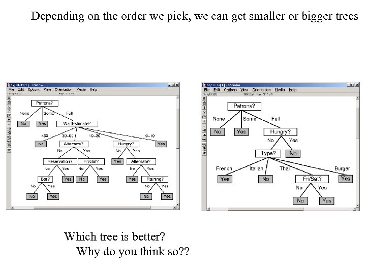 Depending on the order we pick, we can get smaller or bigger trees Which