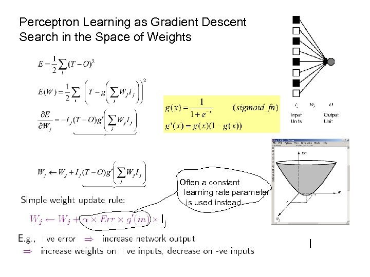 Perceptron Learning as Gradient Descent Search in the Space of Weights Often a constant