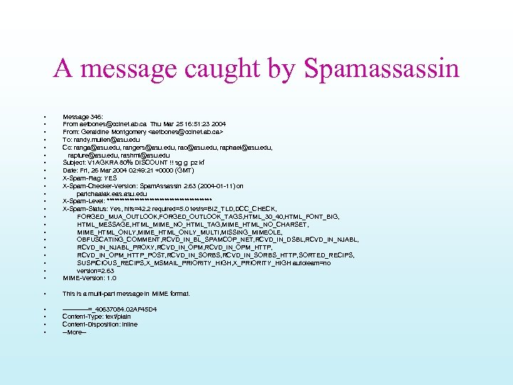 A message caught by Spamassassin • • • • • • Message 346: From