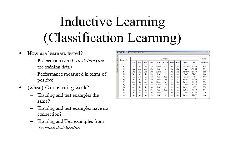 Inductive Learning (Classification Learning) • How are learners tested? – Performance on the test