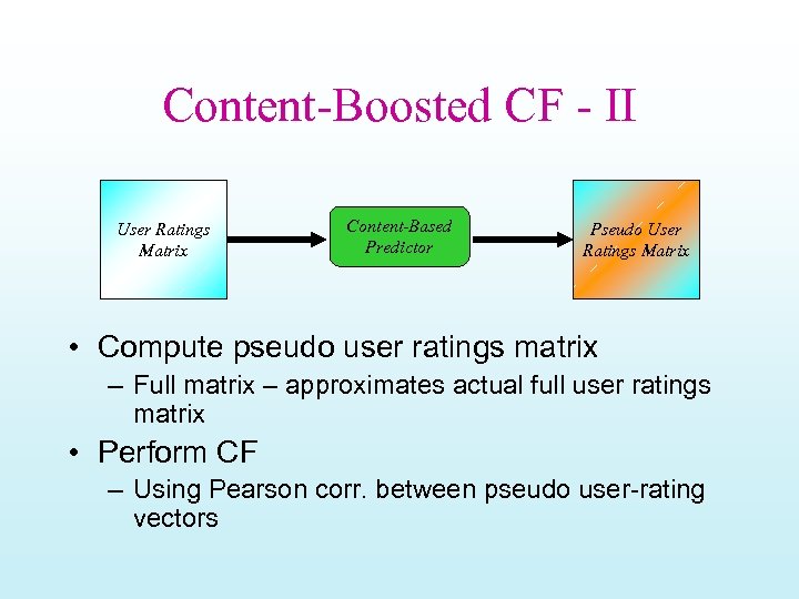 Content-Boosted CF - II User Ratings Matrix Content-Based Predictor Pseudo User Ratings Matrix •