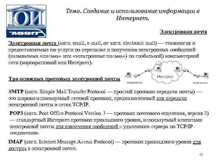 Тема. Создание и использование информации в Интернет. Электронная почта (англ. email, e-mail, от англ.