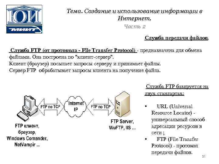 Тема. Создание и использование информации в Интернет. Часть 2 Служба передачи файлов. Служба FTP