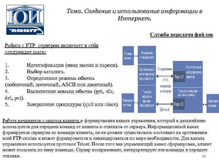 Тема. Создание и использование информации в Интернет. Работа с FTP сервером включает в себя