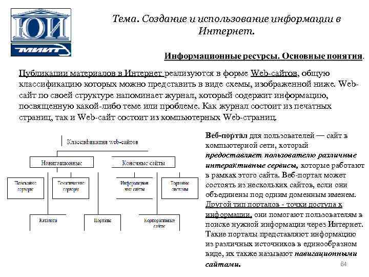 Тема. Создание и использование информации в Интернет. Публикации материалов в Интернет реализуются в форме