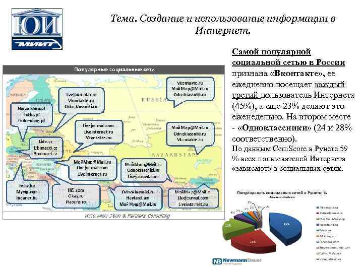 Тема. Создание и использование информации в Интернет. Самой популярной социальной сетью в России признана