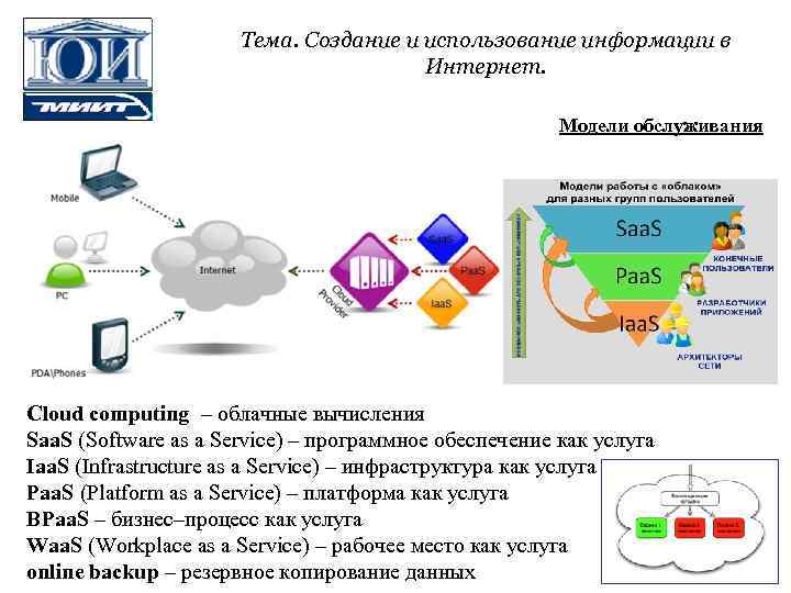 Тема. Создание и использование информации в Интернет. Модели обслуживания Cloud computing – облачные вычисления