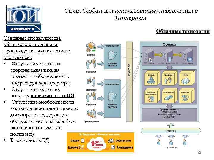 Тема. Создание и использование информации в Интернет. Основные преимущества облачного решения для производства заключаются