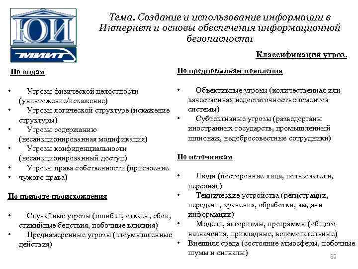 Тема. Создание и использование информации в Интернет и основы обеспечения информационной безопасности Классификация угроз.