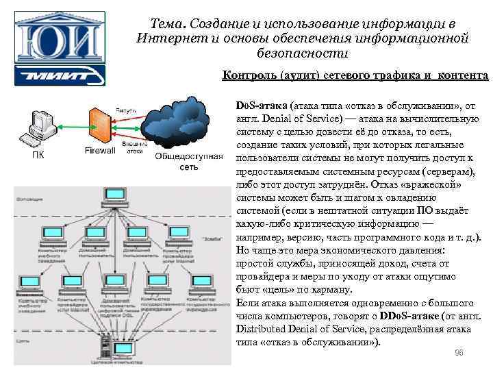 Тема. Создание и использование информации в Интернет и основы обеспечения информационной безопасности Контроль (аудит)