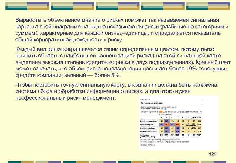 Выработать объективное мнение о рисках поможет так называемая сигнальная карта: на этой диаграмме наглядно