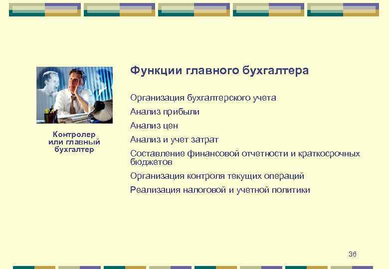 Функции главного бухгалтера Организация бухгалтерского учета Анализ прибыли Контролер или главный бухгалтер Анализ цен