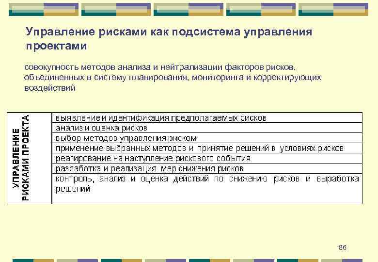 Управление рисками как подсистема управления проектами совокупность методов анализа и нейтрализации факторов рисков, объединенных