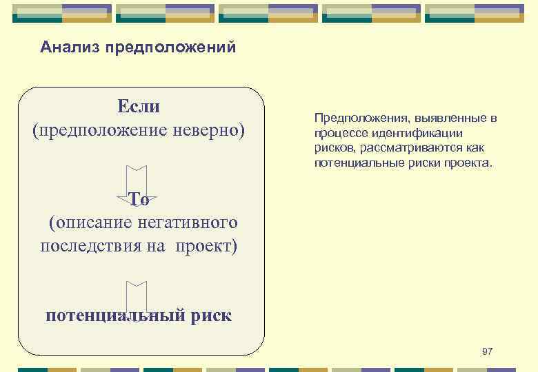 Анализ предположений Если (предположение неверно) Предположения, выявленные в процессе идентификации рисков, рассматриваются как потенциальные