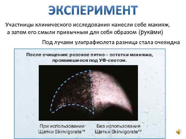 Участницы клинического исследования нанесли себе макияж, а затем его смыли привычным для себя образом