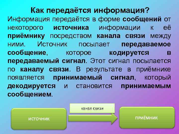Как передаётся информация? Информация передаётся в форме сообщений от некоторого источника информации к её