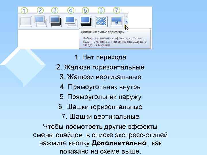 1. Нет перехода 2. Жалюзи горизонтальные 3. Жалюзи вертикальные 4. Прямоугольник внутрь 5. Прямоугольник