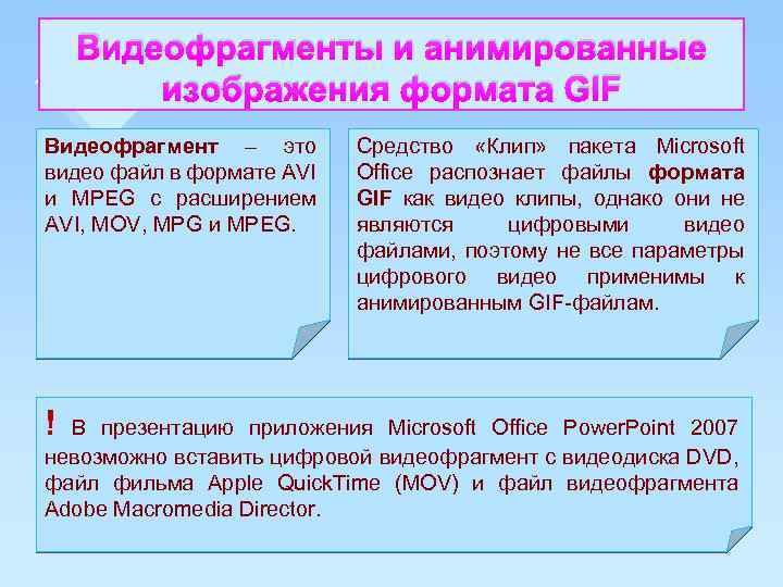 Видеофрагменты и анимированные изображения формата GIF Видеофрагмент – это видео файл в формате AVI