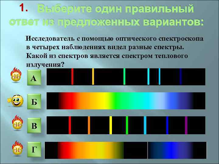1. Выберите один правильный ответ из предложенных вариантов: Исследователь с помощью оптического спектроскопа в