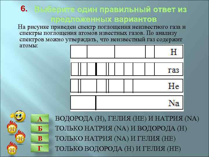 6. Выберите один правильный ответ из предложенных вариантов На рисунке приведен спектр поглощения неизвестного
