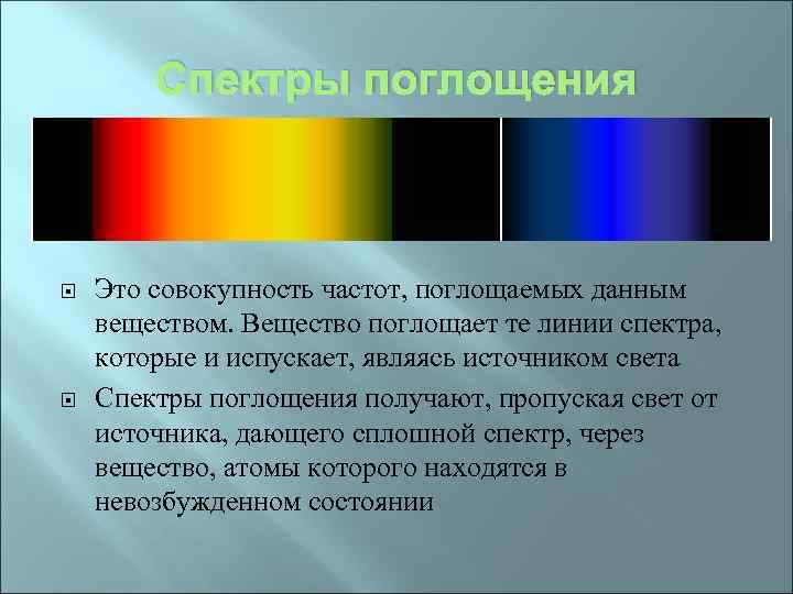 Спектры поглощения Это совокупность частот, поглощаемых данным веществом. Вещество поглощает те линии спектра, которые