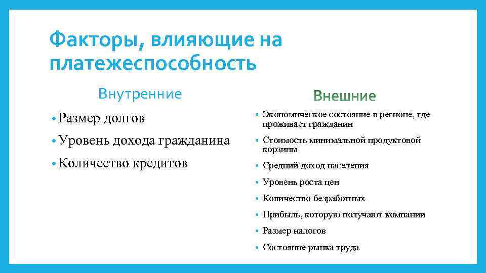 Факторы, влияющие на платежеспособность Внутренние • Размер долгов • Экономическое состояние в регионе, где