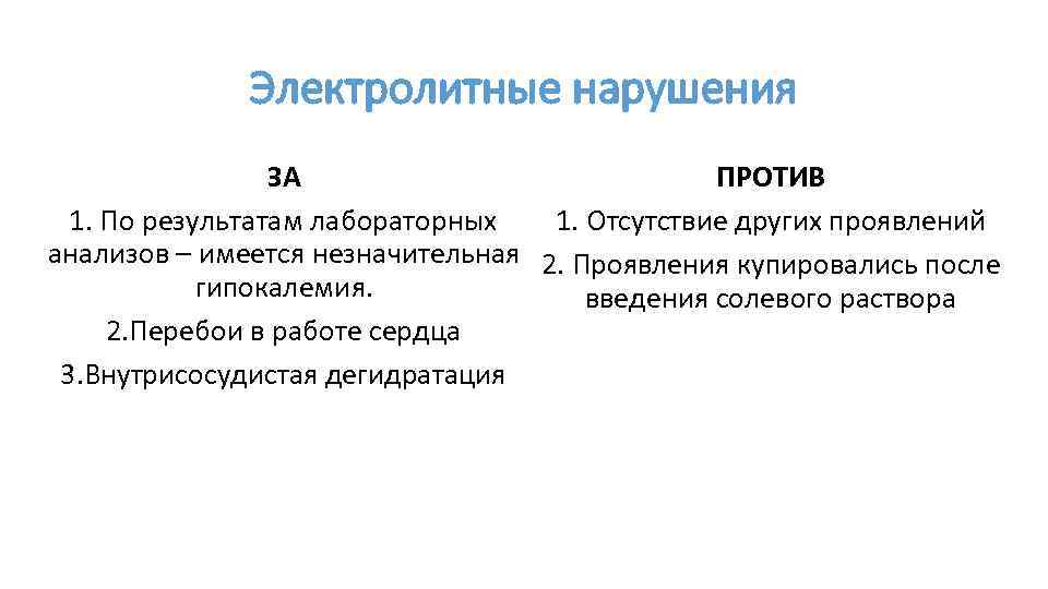 Электролитные нарушения ЗА ПРОТИВ 1. По результатам лабораторных 1. Отсутствие других проявлений анализов –