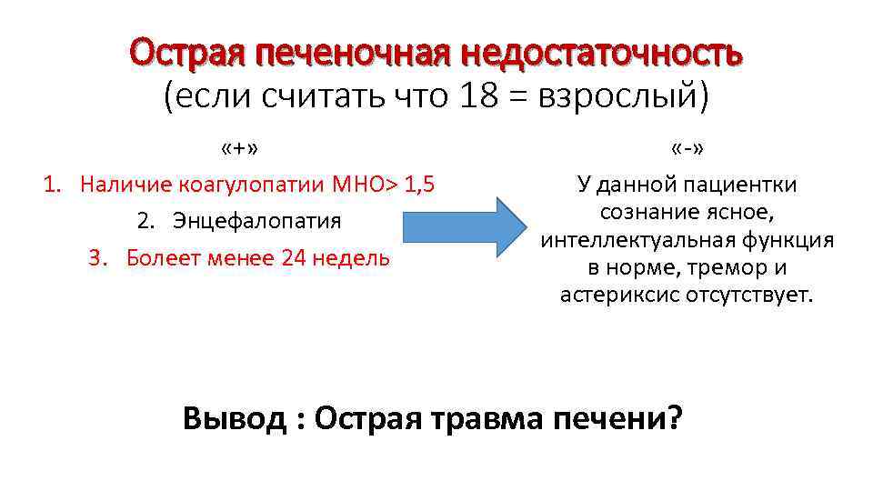 Острая печеночная недостаточность (если считать что 18 = взрослый) «+» 1. Наличие коагулопатии МНО>