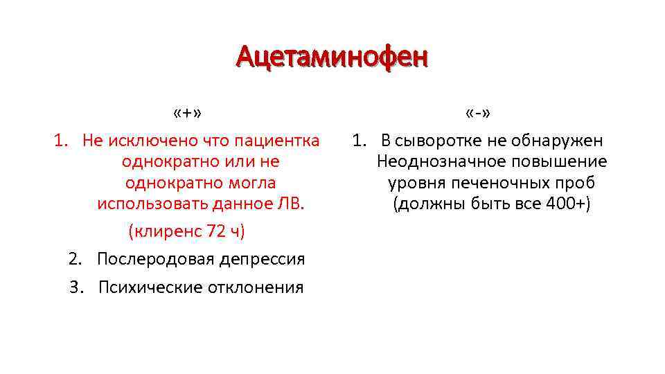 Ацетаминофен «+» 1. Не исключено что пациентка однократно или не однократно могла использовать данное