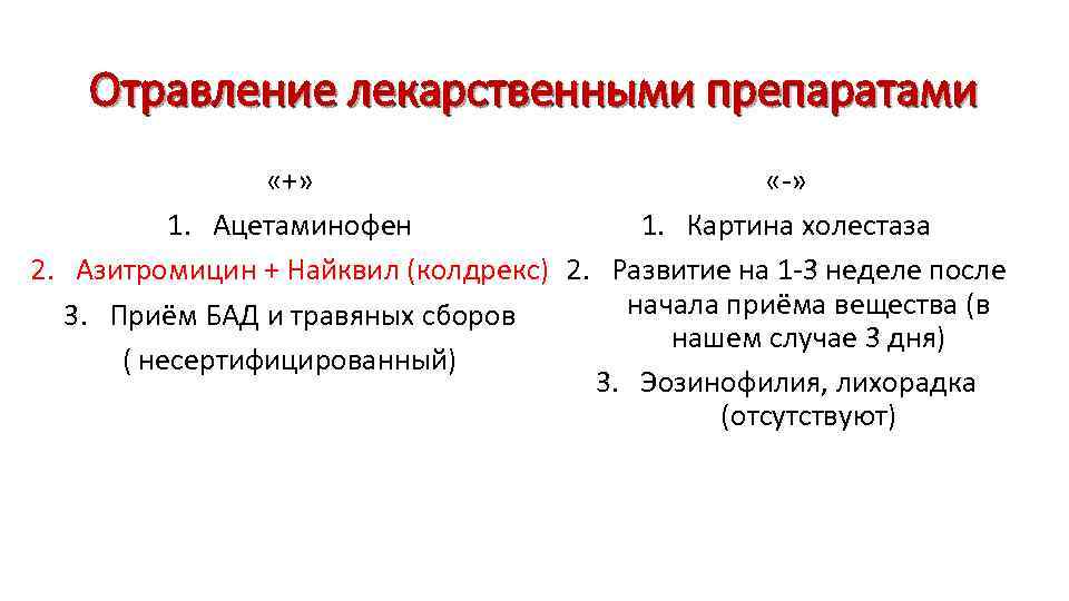 Отравление лекарственными препаратами «+» «-» 1. Ацетаминофен 1. Картина холестаза 2. Азитромицин + Найквил