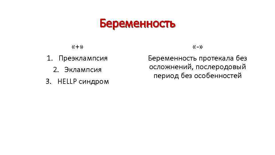 Беременность «+» 1. Преэклампсия 2. Эклампсия 3. HELLP синдром «-» Беременность протекала без осложнений,