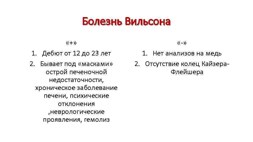 Болезнь Вильсона «+» 1. Дебют от 12 до 23 лет 2. Бывает под «масками»