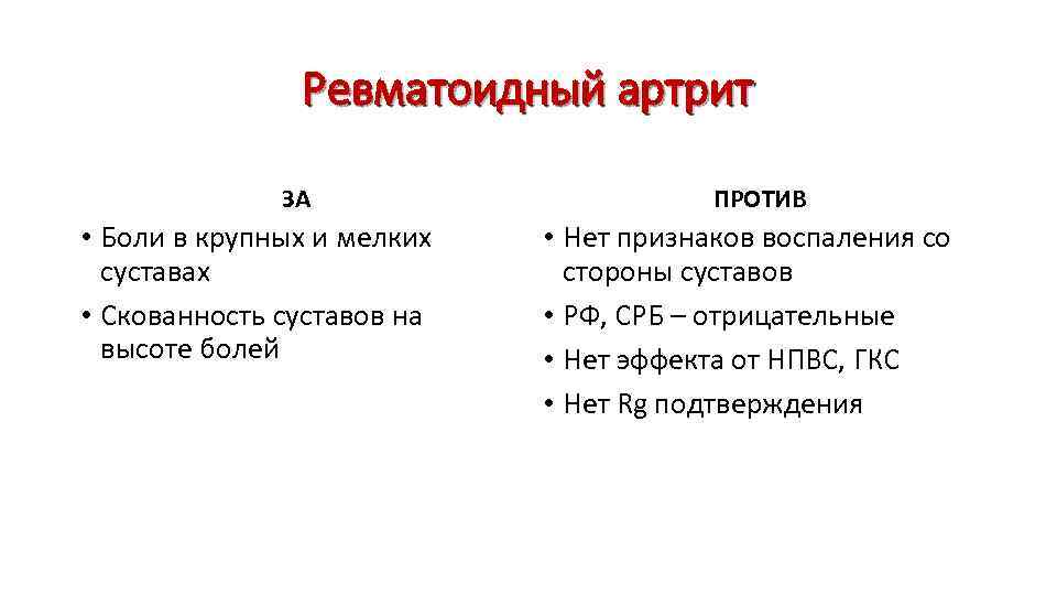 Ревматоидный артрит ЗА • Боли в крупных и мелких суставах • Скованность суставов на