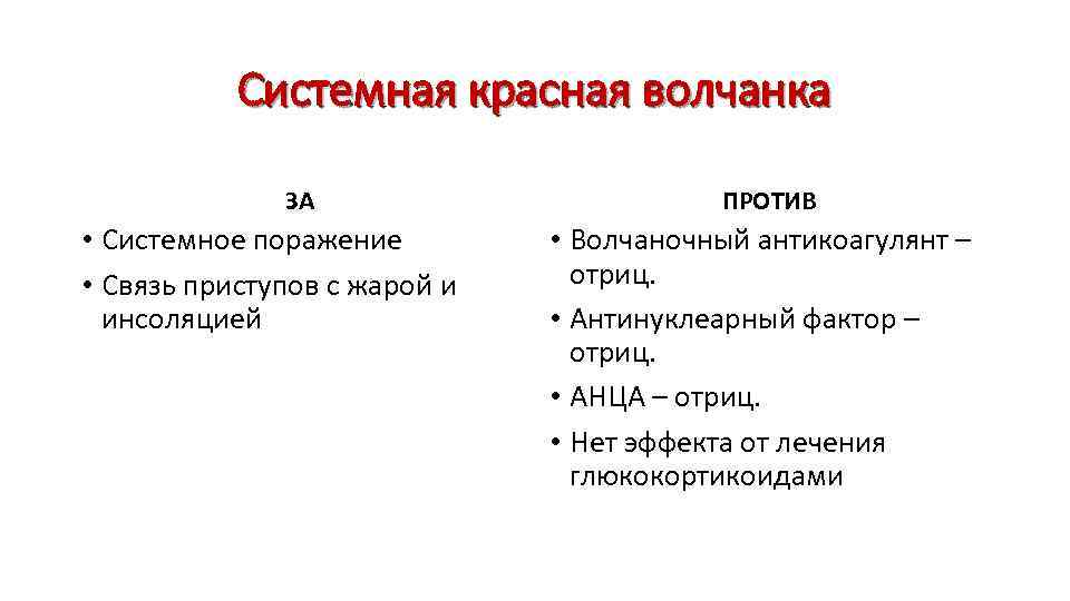 Системная красная волчанка ЗА • Системное поражение • Связь приступов с жарой и инсоляцией