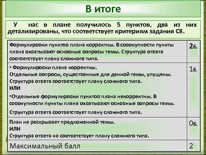 В итоге У нас в плане получилось 5 пунктов, два из них детализированы, что