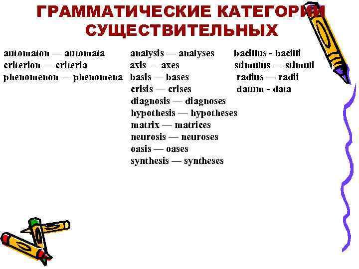 ГРАММАТИЧЕСКИЕ КАТЕГОРИИ СУЩЕСТВИТЕЛЬНЫХ automaton — automata analysis — analyses bacillus bacilli criterion — criteria