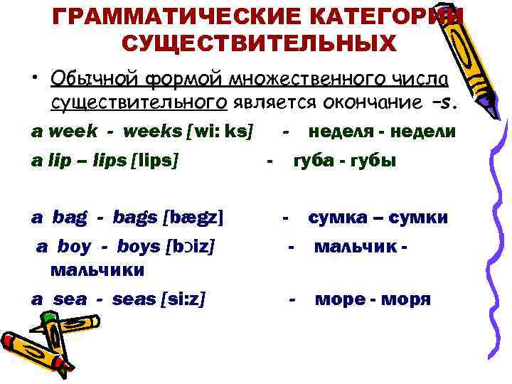 ГРАММАТИЧЕСКИЕ КАТЕГОРИИ СУЩЕСТВИТЕЛЬНЫХ • Обычной формой множественного числа существительного является окончание –s. a week