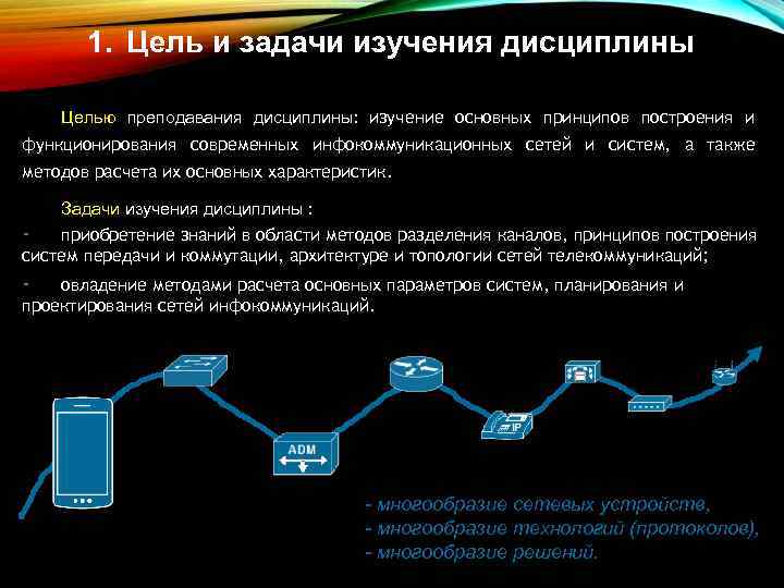 Задачи фундаментальных исследований. Основы построения инфокоммуникационных сетей. Этап планирования инфокоммуникационных систем. Основы построения интернет. Цель изучения дисциплины компьютерные сети.