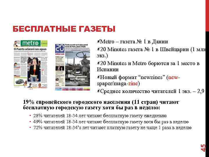 БЕСПЛАТНЫЕ ГАЗЕТЫ Metro – газета № 1 в Дании 20 Minutes газета № 1